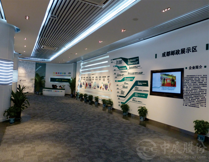 中国邮政展馆