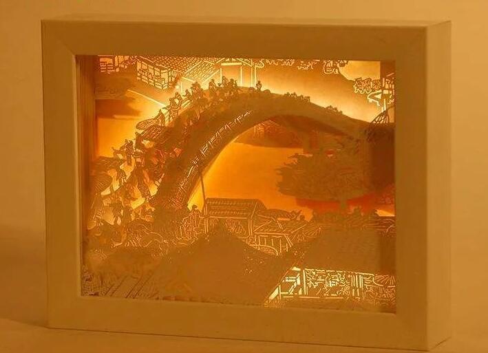 博物馆文创产品设计，这些经典案例值得各人借鉴！