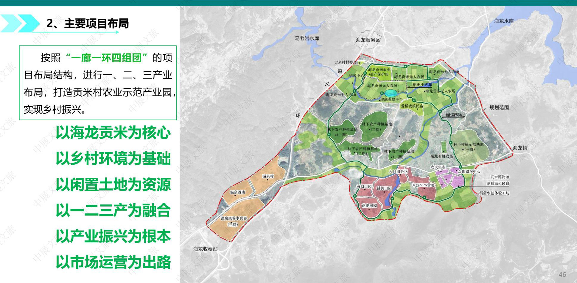 遵义市贡米村村落振兴示范园