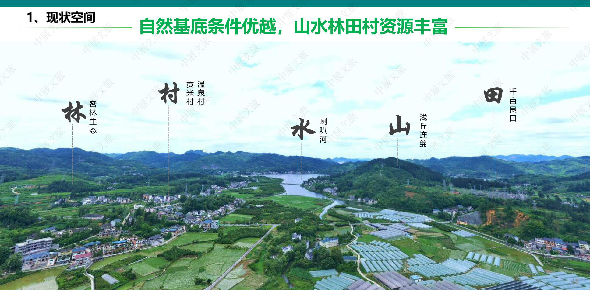 遵义市贡米村村落振兴示范园