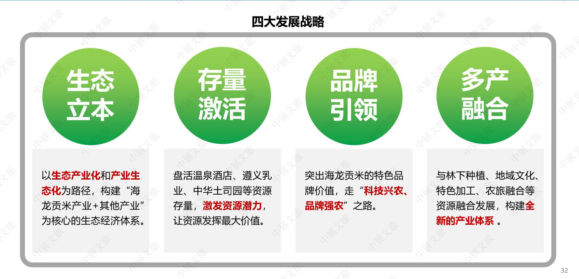 遵义市贡米村村落振兴示范园