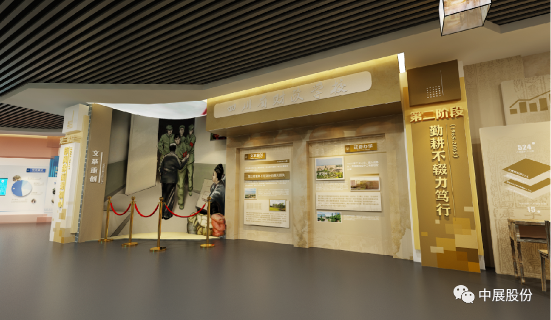JDB电子财神捕鱼执行四川财经学院校史馆展厅展馆布展设计及施工